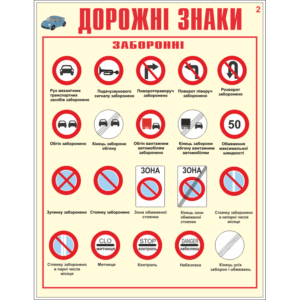 Стенд Дорожні знаки, заборонні (93008)