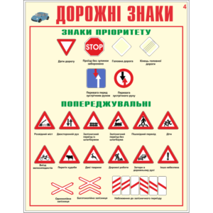 Стенд Дорожні знаки, знаки пріоритету, попереджувальні (93010)