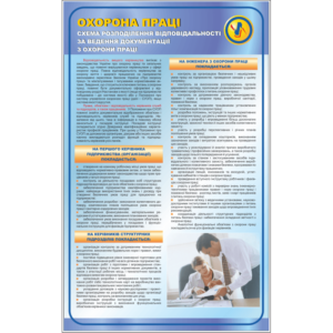 Стенд Схема розподілення відповідальності за ведення документації з охорони праці (95063)